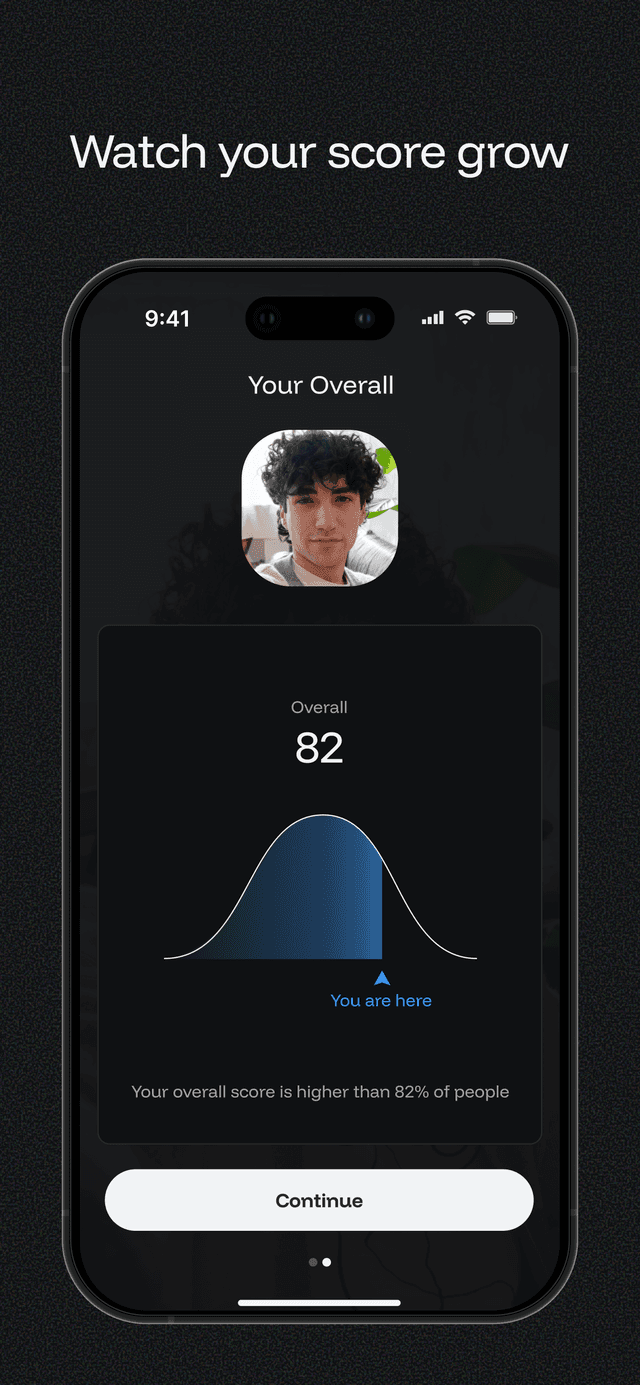 AscendMax personalized advice